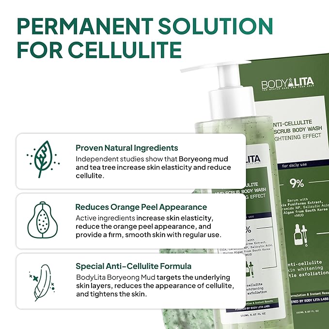 Anti Cellulite Mud Scrub Body Wash Gentle Exfoliating Improves Skin Texture Provides a Smoother Look 5.07 Fl Oz (1)