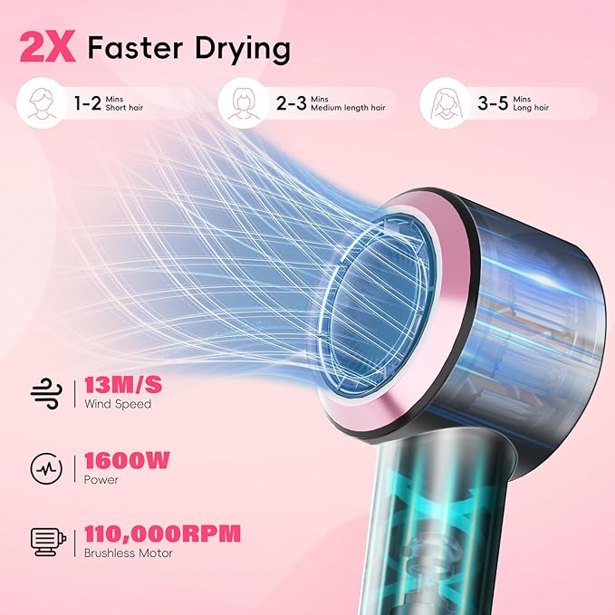 CINOSTAR Hair Dryer Fast Drying Blow Dryer with Diffuser with 110 000RPM Brushless Motor&ampIonic Technology No Heat Damage Lightweight for Women and Travel Low Noise Black &amp Light Coral