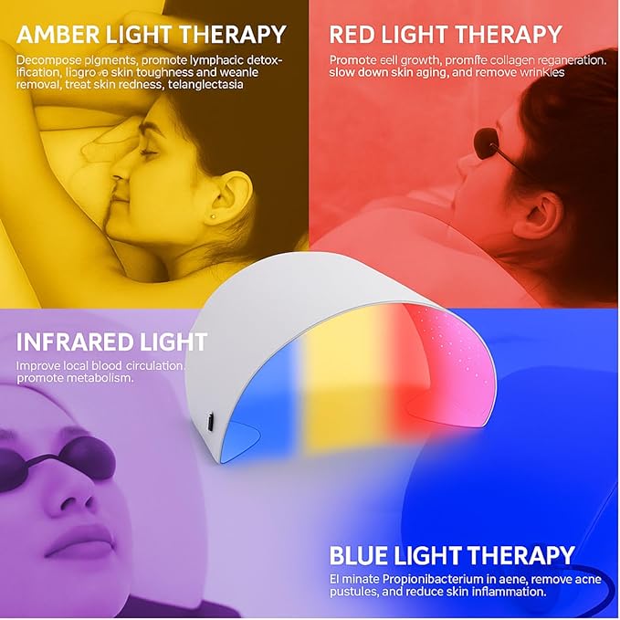 Red Light Therapy Device for Face &amp Body 180 LEDs 4-Color + Near Infrared (630nm 460nm 605nm 850nm) 4 Modes 3 Levels LED Light Therapy Panel for Women &amp Men Home SkincareGray