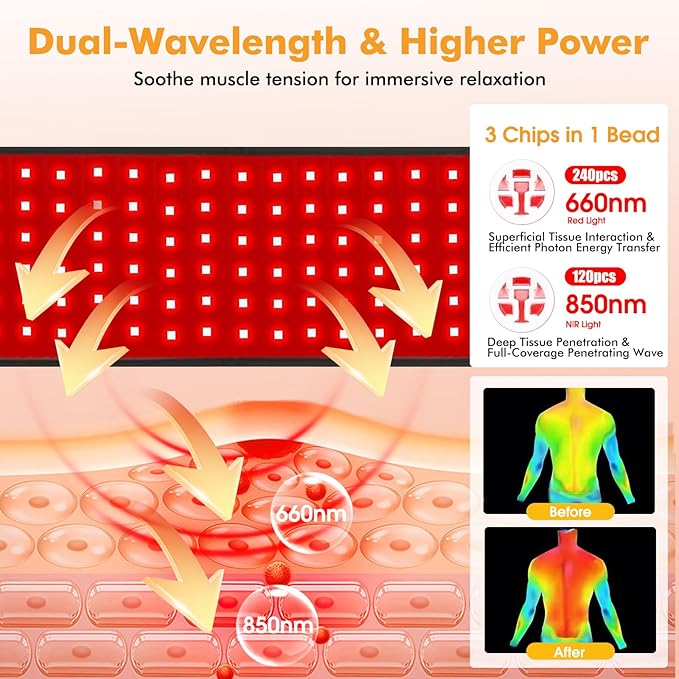 Red Light Therapy Belt with Remote 120 LEDs 660nm &amp 850nm Infrared Light Therapy Wrap for Body 20W Highest Power Timer 5 Level Adjustable LEDs Light Therapy Belt for Back Shoulder Waist Muscle