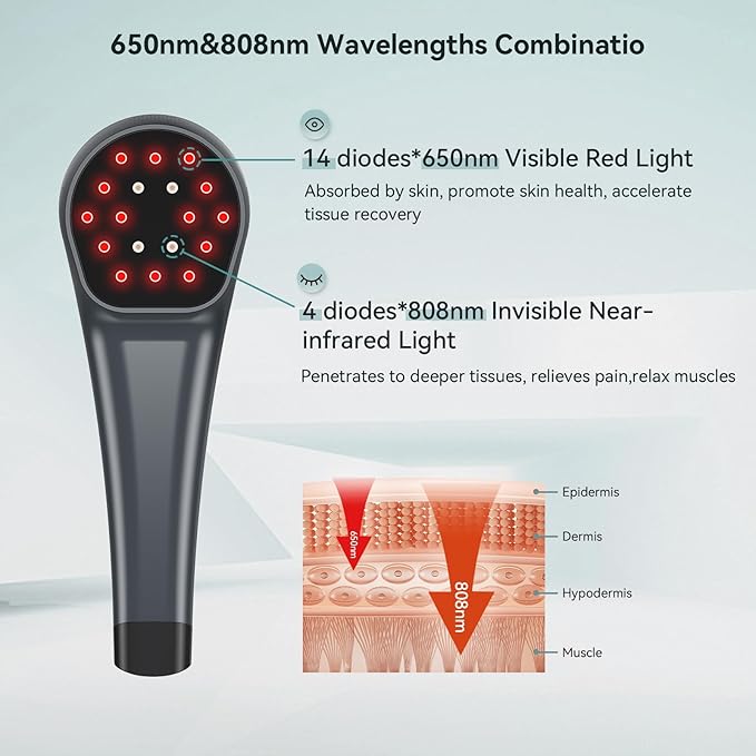 Handheld Red Light Therapy with StandNear Infrared Light Therapy Devices for Pain Relief Joint and Muscle Pain for Pets(4 * 808nm+14 * 650nm)