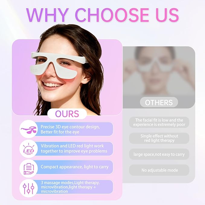 Under Eye Red Light Therapy Glasses Reducing Dark CirclesLight Therapy and HeatLight Therapy and Heat for Eye Fatigue(White &amp 3 Modes)