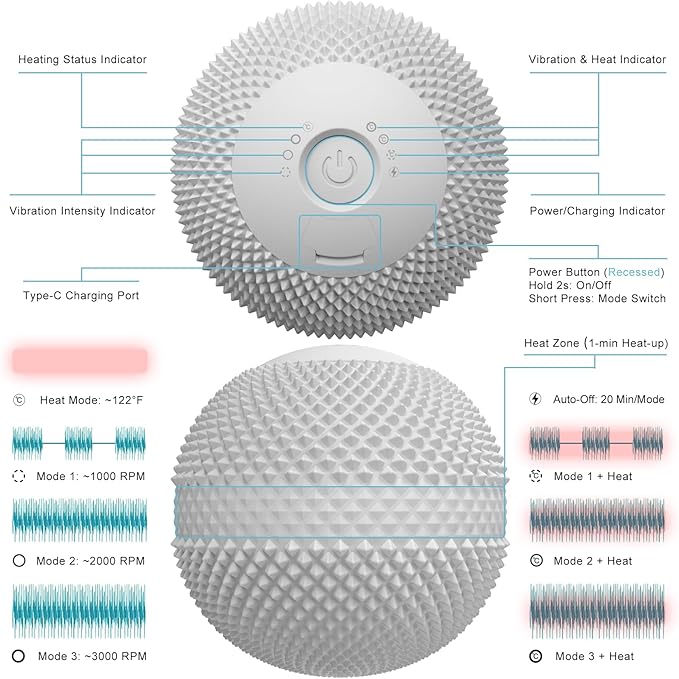 Vibrating Massage Ball with Heat Deep Tissue Trigger Point Massage Ball for Back Hip and Muscle Recovery Myofascial Release Mobility Ball with 7 Modes and Memory (Grey)