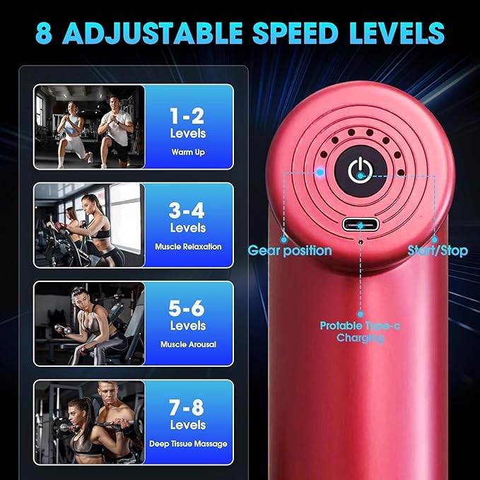 Massage Gun Deep Tissue for Muscles Back Neck Shoulder Leg Pain ReliefPercussion Massage Gun for Athletes Body Massager Tool