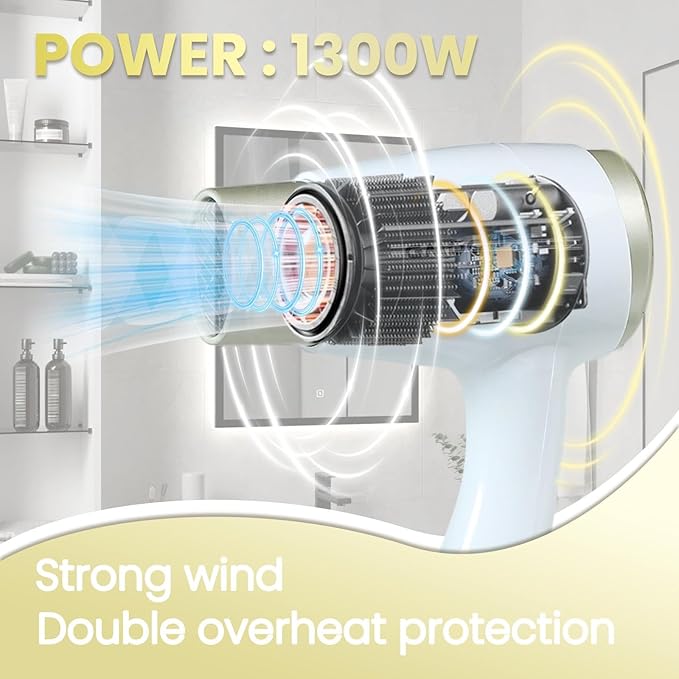 Wall Mounted Hair Dryer for Bathroom - 110V Professional Blow Dryer with Fast Drying Salon Motor Heavy Duty Wall Mount Hairdryer with Stand Rack Includes Screws+Adhesive