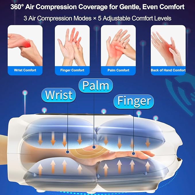 Hand and Wrist Massager with Heat Air Compression and Gentle Vibration 3 Modes 5 Intensities LCD Display Cordless Hand Relaxation Massager for Daily Relaxation (White)