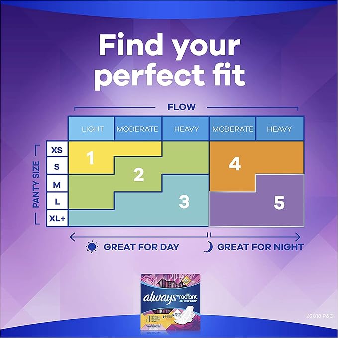 Always Radiant Pads with Wings Scented (Pack of 6)