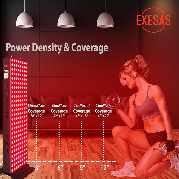 Red Light Therapy Device for Full Body 630nm 660nm 810nm &amp 850nm Near Infrared Dual-Chip Clinical Grade LED Panel for Smooth Skin Weight &amp Pain Management and Overall Wellness (1000-Watt