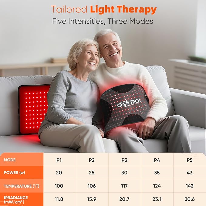 CRAZYTECH Red Light Therapy Pad for Body 24x12 Large 48W High Power Infrared Heating Blanket with 240 LEDs Near Infrared Mat Wrap for Back Shoulder Knee &amp Dogs 5 Levels 3 Modes