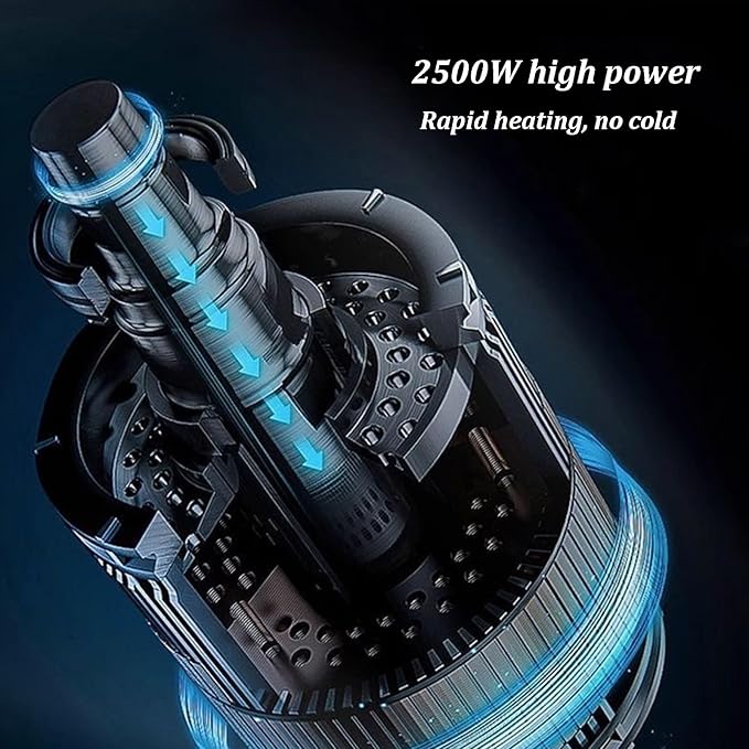 Full Body Dryer Waterproof Shower Dryer with Pre-Warm Negative Ion Skin Care Anti-Slip Foot Pad 2500W Body Care Dryer for Bathroom Home Hotel Swimming Pools