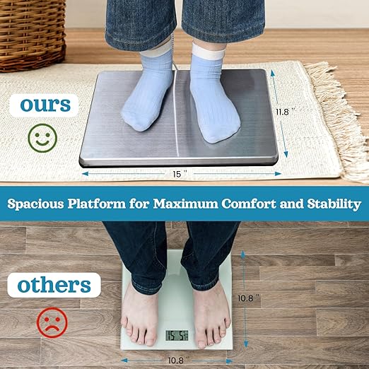 Extra Wide Medical Digital Body Weight Scale - 440 lb/200 kg Capacity High Accuracy Heavy Duty Portable Bathroom Scale Easy to Read Ideal for Office Wrestling Home Hospital Gym &amp Bariatric U