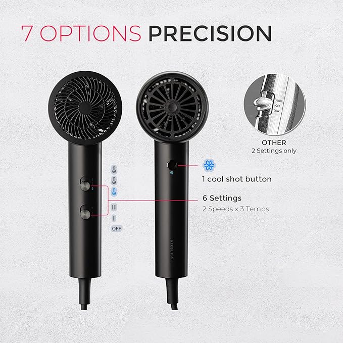 TYMO Diffuser Hair Dryer Blow Dryer - 300 Million Ionic Hairdryer with Diffuser &amp Comb Attachment for Curly Hair Professional Blowdryer for Women Cool Air Button Small Travel Lightweight Black