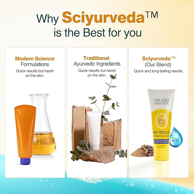 NOURISH MANTRA Ray Rescue Sunscreen/Sunscreen SPF 50/ With Hyaluronic Acid Aquaxyl Aloe Vera Extracts &amp Ashwagandha Extracts/No White Cast (60 ml (Pack of 1))