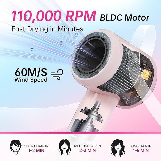 Ionic Hair Dryer 110000 RPM High-Speed BLDC Motor Fast Drying Blow Dryer with Negative Ion Technology 8 Heat &amp Speed Modes for Curly Thick &amp Fine Hair Low Noise Lightweight Baby Pink