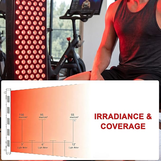 Elitzia 1000W Red Light Personal Tower Device Red &amp Near-Infrared 650nm &amp 850nm for Full Body Face Standing Salon SPA Home Use Pain Relief Skin Rejuvenation Muscle Recovery &amp Skin Vitality