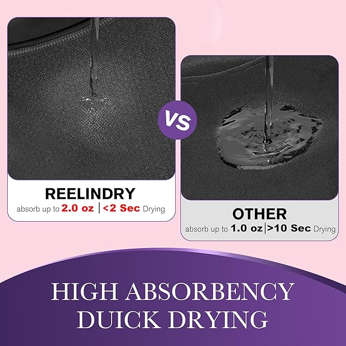 Women Leak Proof Incontinence Underwear Washable Absorbency Protective Postpartum Panties 2.0 OZ Bladder Control 3 Pack (1 Black-2 Beige 2XL)