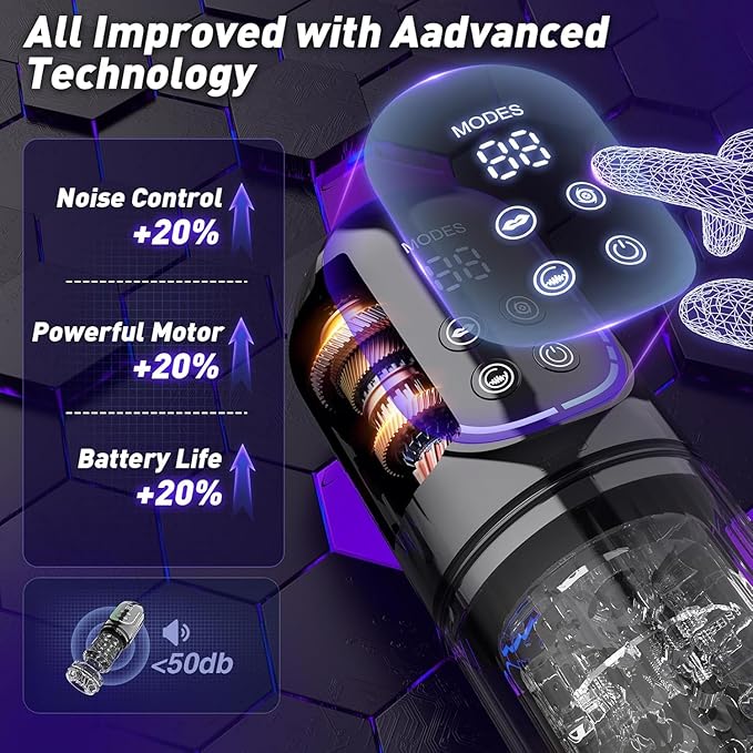Realistic Pocket Puzzy AUT Male Masterburbatar Heat Masterburbatar Life Machine Realistic Textured Electric Machine Devices Masturebastorfor Men Male Masterburbatar Silicone Underwear TFF569