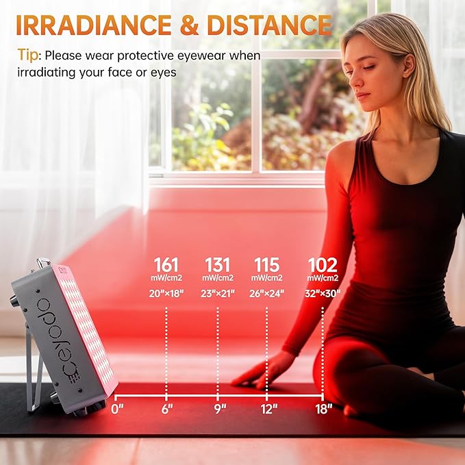 Red Light Therapy for Body 4 Chip LED Light Therapy Panel with Near-Infrared Light 630nm 660nm 850nm 940nm 138W High Power 60 LED Red Infrared Light Device Includes Hanging Kit &amp HandleGrey