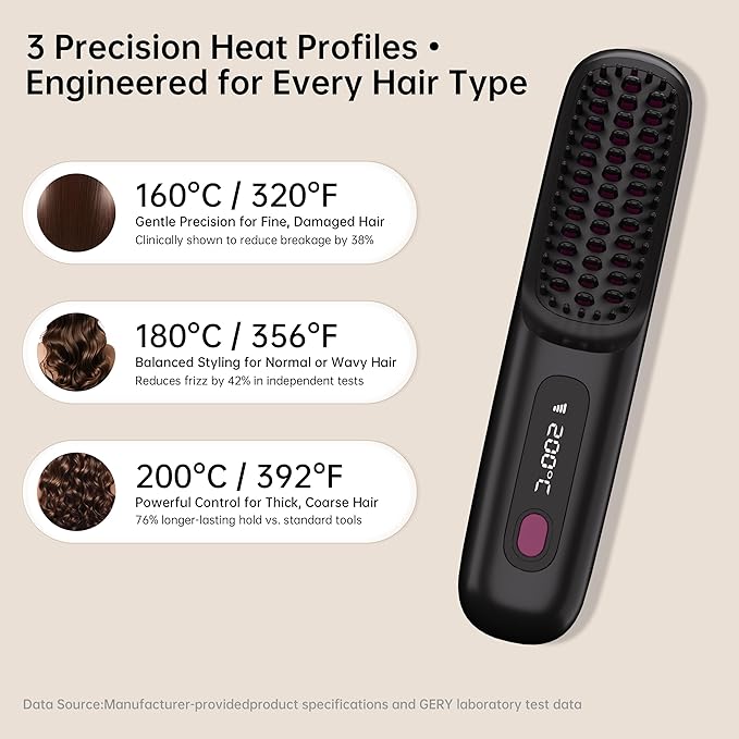 GERY Wireless Hair Straightener Brush Cordless Negative Ion 3 Temp Settings (160℃/180℃/200℃) MCH Fast Heating 4X Longer Battery LED Display Portable for Travel &amp Home (Black)