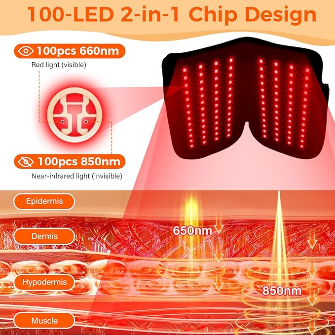 Cordless Red Light Therapy Gloves for Hand 360°Full Coverage100 LEDs Gloves with 660nm &amp 850nm Near-Infrared | 5000mAh | Auto-Off Timer Easy Clean