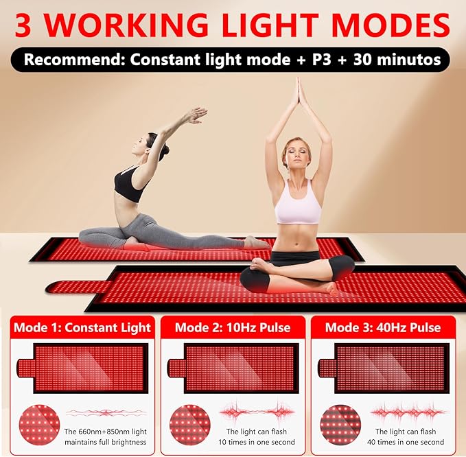 Red Light Therapy Mat for Full Body 84.6 x 88.6 Extra Large Size Near Infrared Mat with 2680 LEDs Beads 660nm &amp 850nm Dual Wavelengths Red Near Infrared Light Blanket Pad with 3 Modes and Time