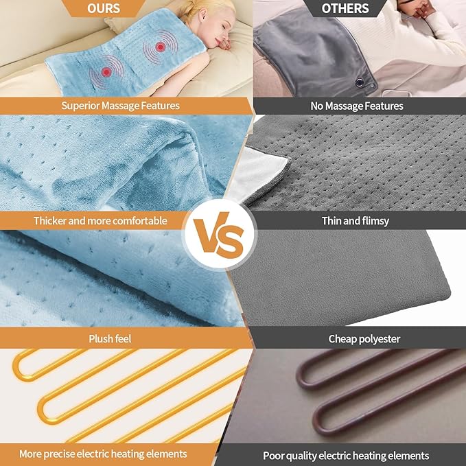 SAROO Heating Pad for Back Pain ReliefMassaging Weighted Heating Pads for Neck ShoulderCrampPortable Heated Pad with 3 Heat Settings &amp 6 Massage18 Relaxing CombinationsAuto Off12*24Sky B