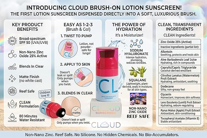 CLOUD Brush on Mineral Sunscreen Lotion - SPF 50 - No-Mess Applicator for Kids Babies &amp Family - Reef Safe Non-Nano Zinc Oxide No Messy Hands Blends Clear Fragrance Free Moisturizing.