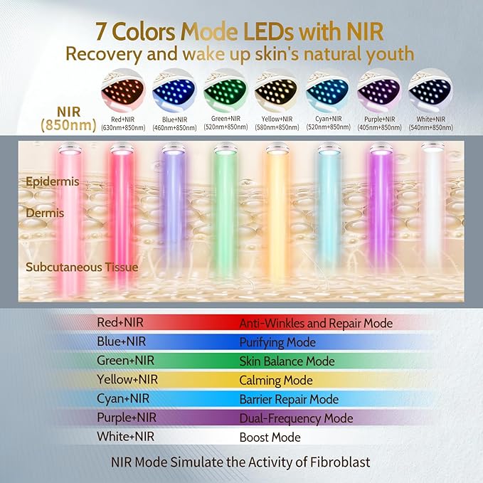 Red Light Therapy for Face and NeckRed Light Therapy MaskLED Mask with 7 Colors&amp Facial mask red light therapy 850nm Near Infrared lightPremium Anti-WrinklesAcne CareBest Gifts for Mothers Da