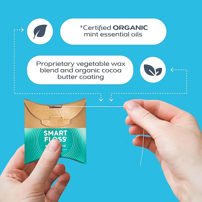 drTung's Smart Floss Mint for Teeth - Natural Expanding Dental Floss Gentle on Tooth &amp Gums Expands &amp Glides PTFE &amp PFAS Free Certified Organic Mint Essential Oils - Pack of 6