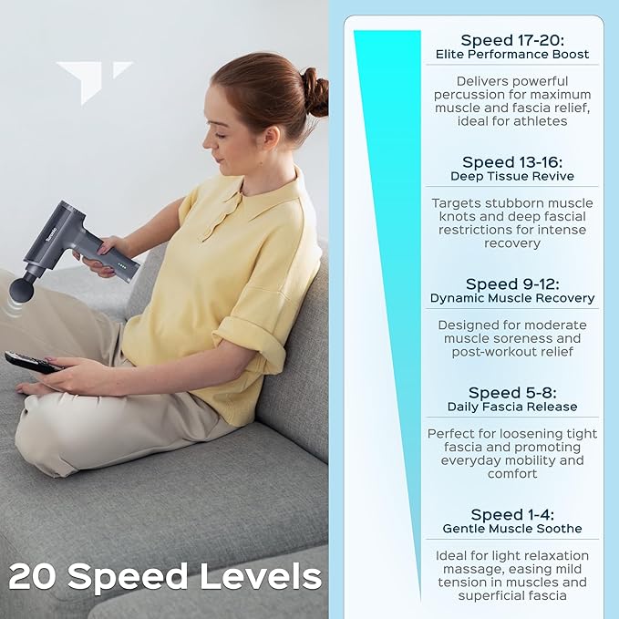 Turonic Professional Handheld Massage Gun - Deep Tissue Percussion Massager 20 Speeds 7 Heads Quiet Powerful Portable Cordless Great for Athletes Personal Use Shoulder Foot Back Body GM5