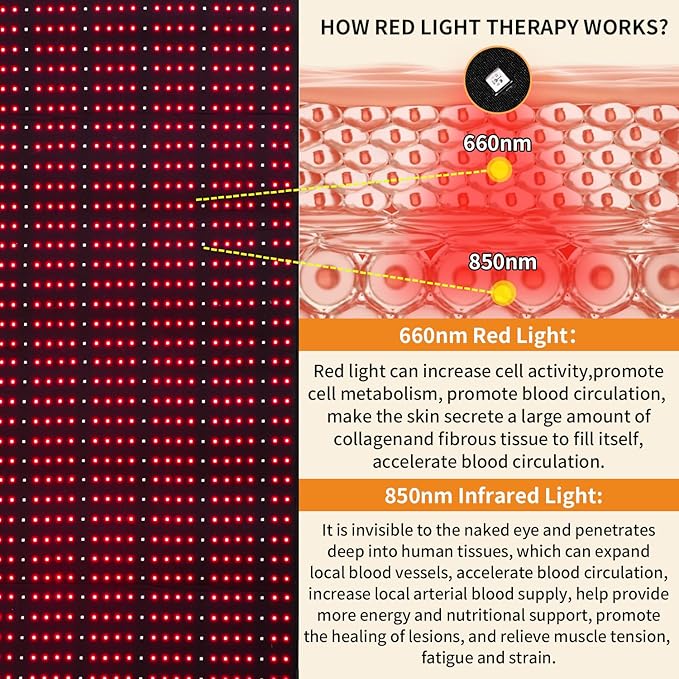 2025 New Dual Wavelength LED Beads 660nm&amp850nm Red Light Therapy Mat Full Body Used to Relieve Pain