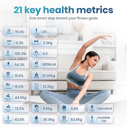 Smart Weight Scale for Body Weight with Mobile App | 8-Electrode Digital Weight Scale | BIA Technology for BMI Muscle Mass &amp More | Bluetooth Connectivity
