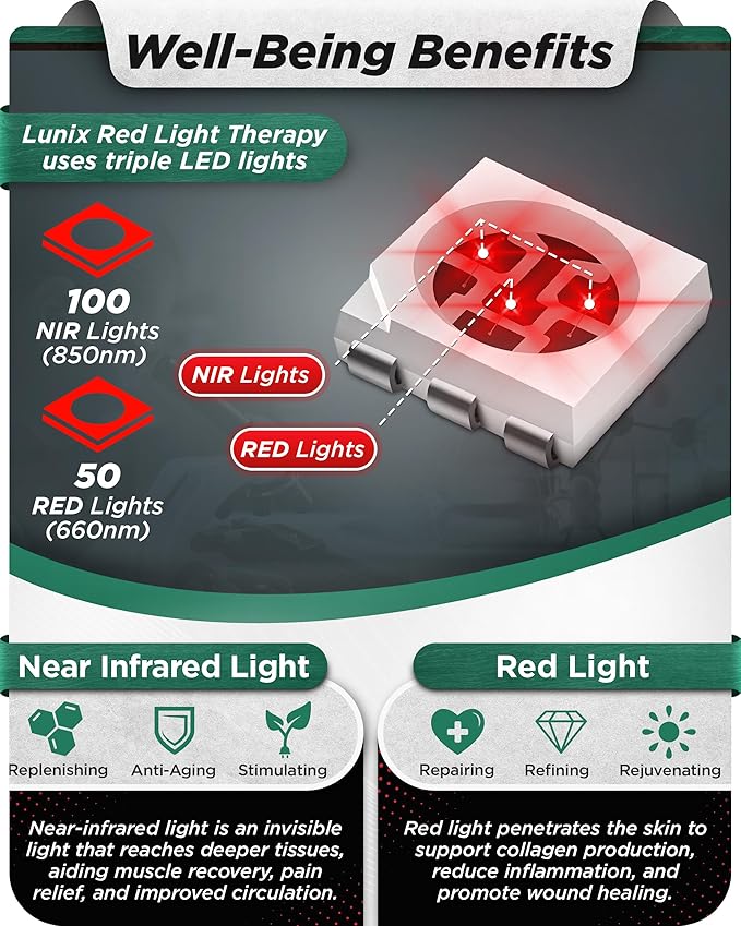 Lunix LX23 Red Light Therapy for Hand 50 Triple Chips LED 850 and 660nm Infrared Therapy for Circulation &amp Joint Support with Vibration Portable Rechargeable Adjustable Intensity