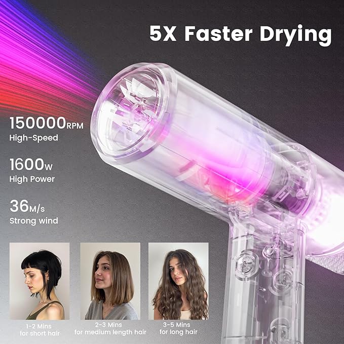 Hair Dryer High-Speed Ionic Low Noise Blow Dryer Powerful 1600 Watt Motor for Fast Drying and Straight &amp Wavy Hair Lightweight Professional Hairdryer with Diffuser &amp Nozzle for Home Salon