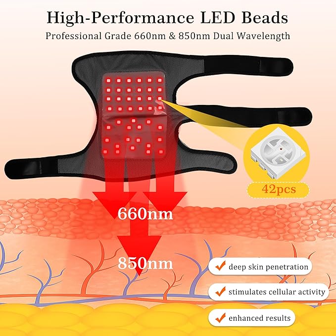 2PCS Knee Massager with Heat and Red Light Therapy 660nm&amp850nm Red Light Therapy Heated Device for Knee Elbow Shoulder Pain Relief Knee Brace for Women Grandma &amp Grandpa