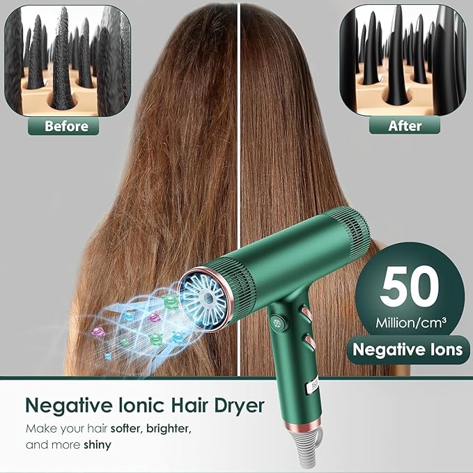 Hair Dryer with Diffuser Professional Brushless Motor Blow Dryer 3 Heating/3 Speed/Cold Botton for Fast-Drying Portable Dryer Gifts for Women/Men