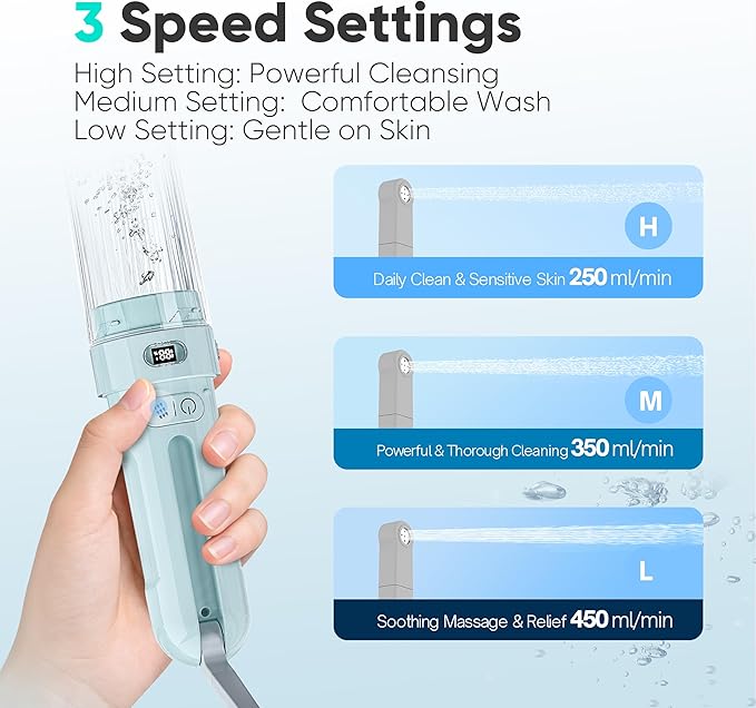 Upgraded Electric Peri Bottle – Portable Bidet for Women Postpartum Care &amp Travel | Rechargeable Feminine Washer with 3 Modes - Intimate Hygiene Care (Aqua)