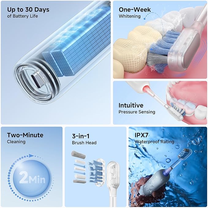 Mova Fresh SweepDrive Electric Toothbrush Rechargeable Electric Power Toothbrush for Adults Intuitive Pressure Sensing 3-in-1 Replacement Brush Head with Holder 30 Days of Battery Life White