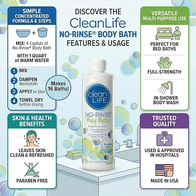 No-Rinse CleanLife Products Body Bath 16 fl oz (Pack of 12 Makes 192 Complete Baths) – Gentle Concentrated Liquid Body Wash Made in USA – Ideal for Post-Surgery Elderly Care Camping and Travel