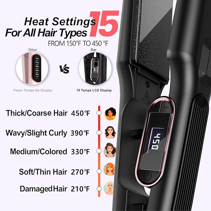 Ceramic Flat Iron Hair Straightener with 3D Floating PlateHair Iron Straightener with 15 Temps for Thick Hair | Ergonomic Silicone Handle | LCD Display | Dual Voltage (1 1/2 in)