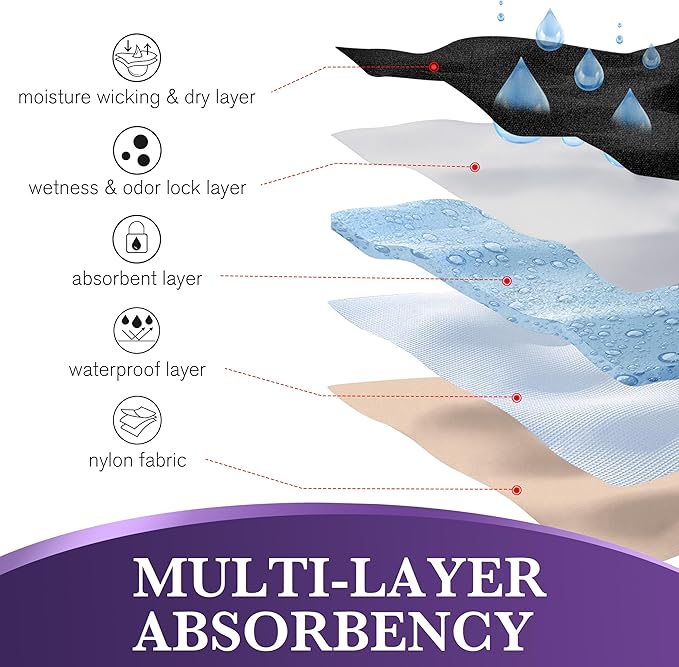 Women's Incontinence Thong Panties Washable Light Absorbency Leak Proof Underwear Bladder Control 5 Pack (2 Black-3 Beige XL)
