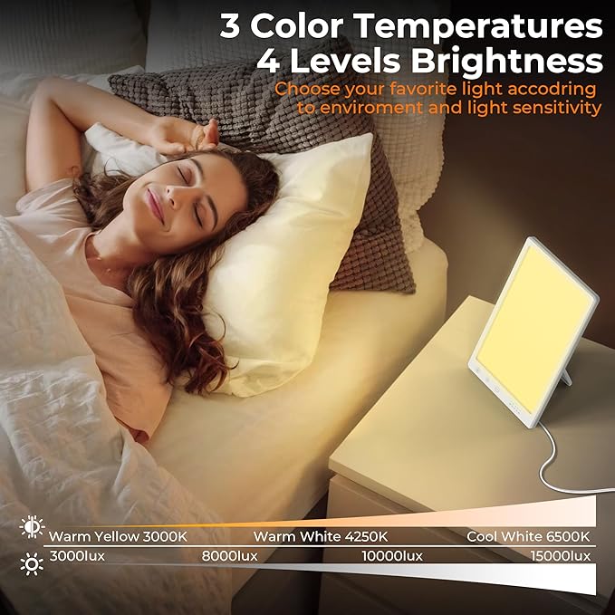 Light Lamp Portable Full Spectrum LED Light Sunlight Personal Daylight with 3 Adjustable Color＆Stepless Brightness Levels Timer＆Memory Function for Home Office Winter