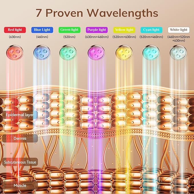 Red Light Therapy Mask for FaceCordless LED Face Mask Light TherapyUSB C RechargeableInfrared Lights Masks for Home Working Travel Yoga Sleep