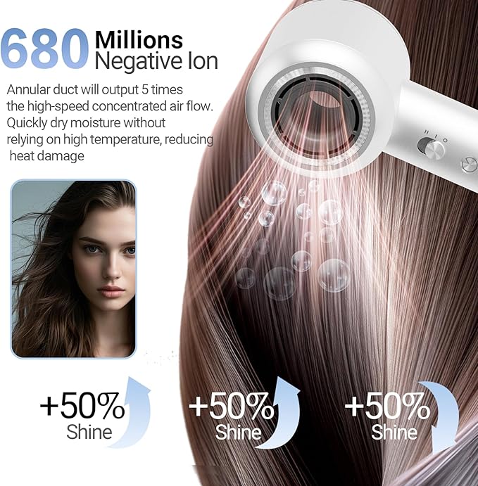 High Speed Ionic Hair Dryer-130000 RPM Fast Drying Blow Dryer for Men &amp Women Powerful 64m/s Airflow for Quick Morning Routine Portable Hairdryer with Precision Nozzle for Professional Looks