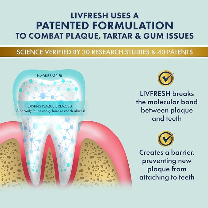 LIVFRESH Toothpaste Gel Clinically Proven to Remove Plaque 250% Better Improves Gum Health 190% Better Prevents &amp Reduces Tartar Freshens Breath SLS Free Dental Gel Wintergreen 3 Pack