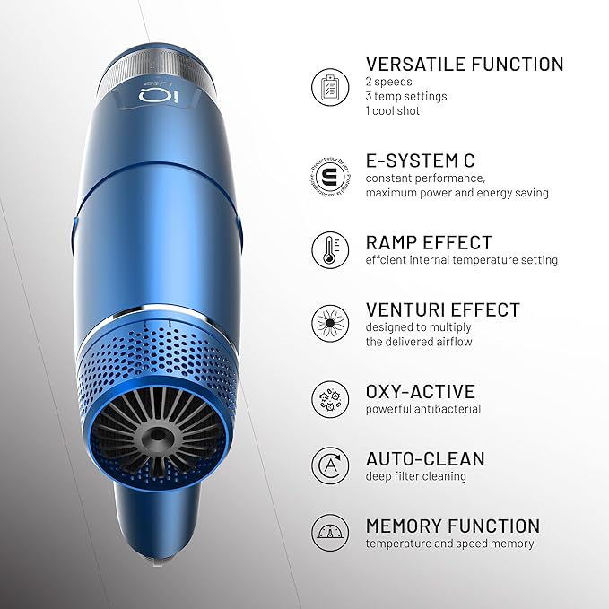 GA.MA iQ LITE Perfetto Hair Dryer with 110000 RPM Intelligent Brushless Motor Dual Filter Oxy-Active Technology Blue