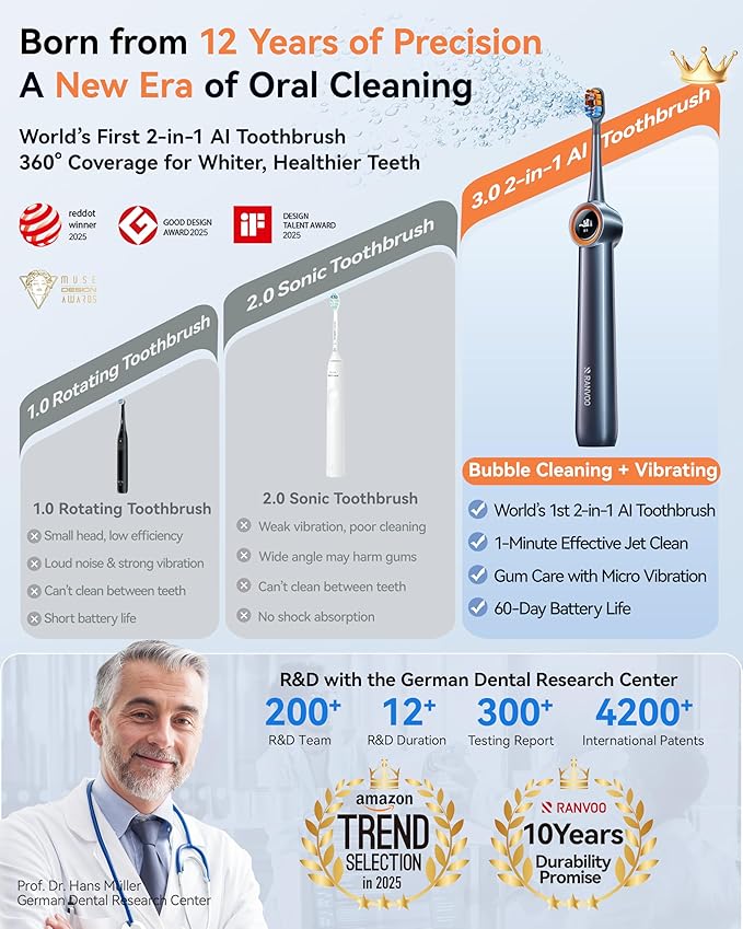 RANVOO] Save $42 to Get AirJet X3 Electric Toothbrush Gray and AirJet X5 Electric Toothbrush Together