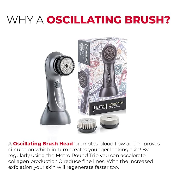 MetroMan Round Tip Facial Cleansing Brush - Waterproof USB Exfoliator - Bi-Directional Rotation - Deep Cleaning Scrubber Brush - Rechargeable Exfoliating Brush - Use with Cleanser (3 Brush Heads)