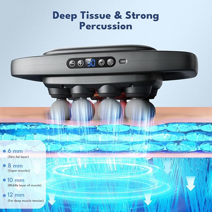VTT 8-Head Massage Gun Deep Tissue Back Massager Electric Handheld Massager for Back Shoulders Legs Muscle Pain Relief Ideal Gifts for Women Men Mom and Dad