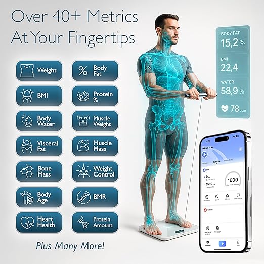 The Body Smart Scale: 8-Electrode Health Pod Scale with 40+ Measurements Including Weight Fat BMI Muscle Mass - Full Body Composition 400 lbs Limit 4xAAA Batteries Included